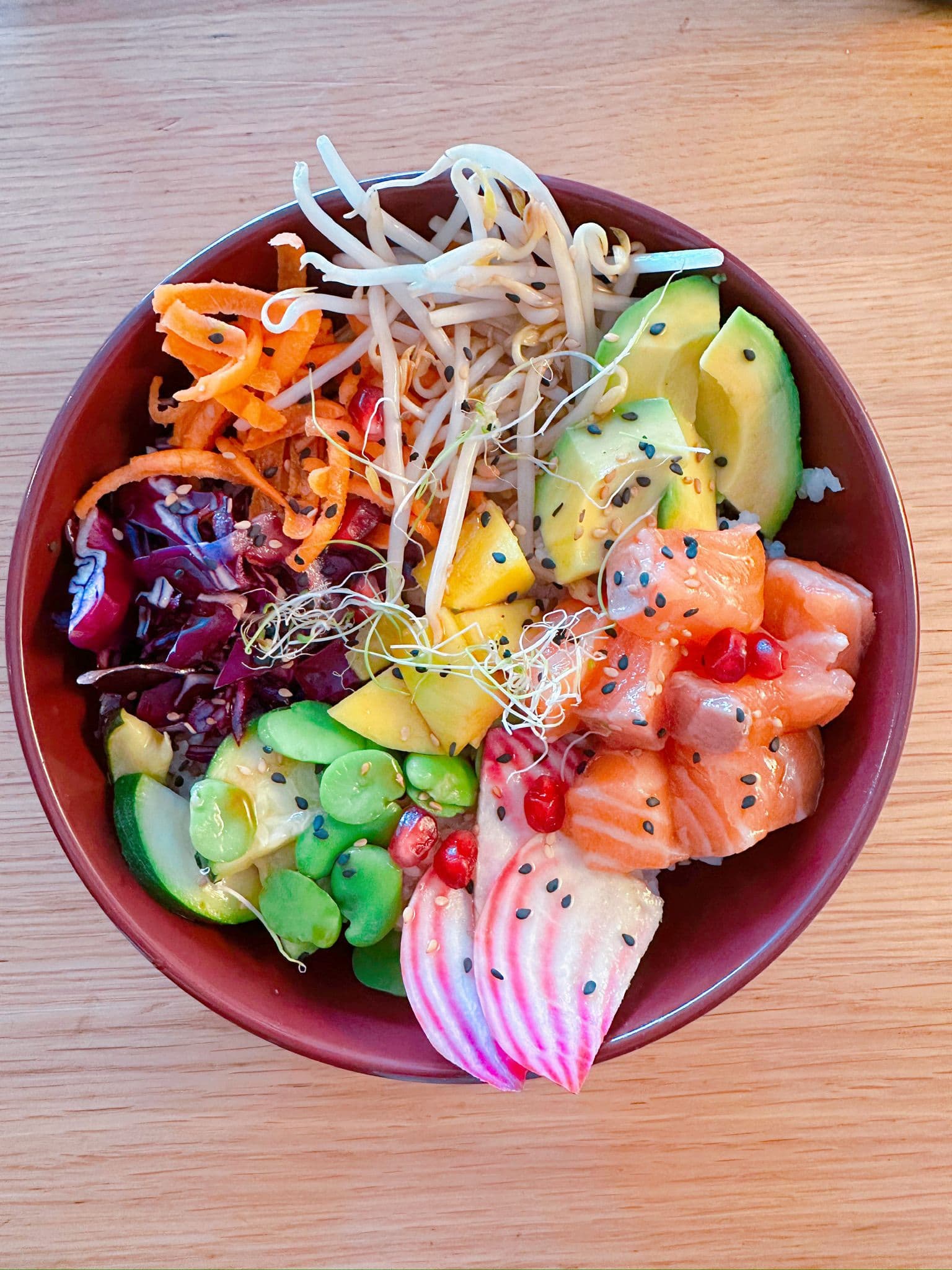 Plats colorés et sains